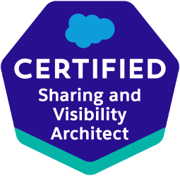 salesforce certified platform sharing and visibility architect