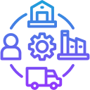 supply chain & manufacturing (scm / pp / ewm)